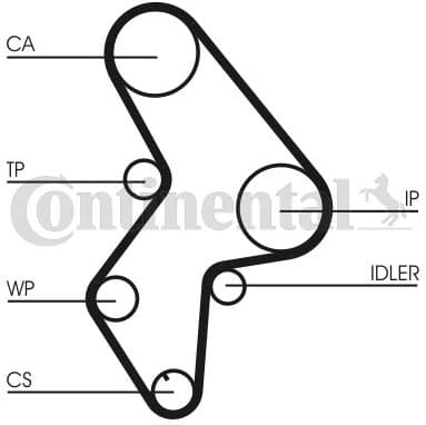 Timing Belt Kit CT1061K1 - image 2