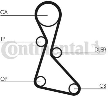 Timing Belt Kit CT840K1 - image 2