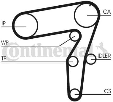 Timing Belt Kit CT995K2 - image 2