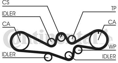 Timing Belt Kit CT1050K1 - image 2
