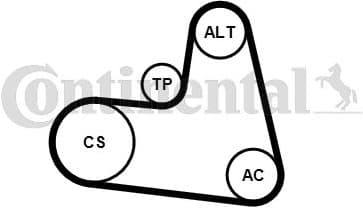 V-ribbed Belt Set 6PK1217K1 - image 2