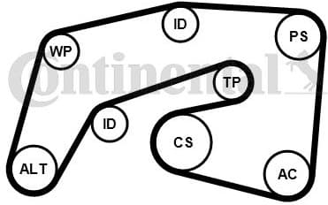 V-ribbed Belt Set 7PK2035K1 - image 2