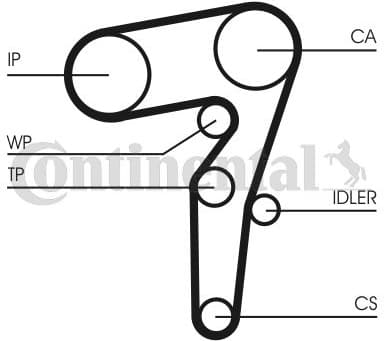Timing Belt Kit CT1155K1 - image 2