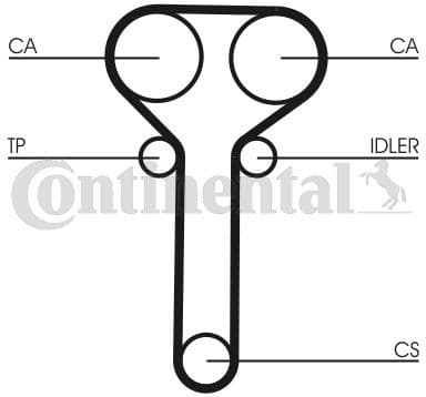 Water Pump & Timing Belt Kit CT978WP1 - image 2
