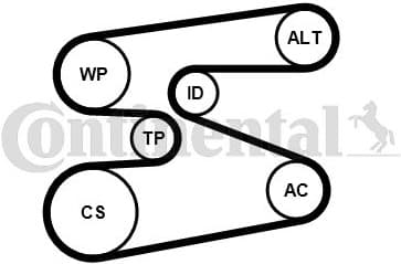 V-ribbed Belt Set 6PK1698K1 - image 2