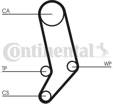 Timing Belt Kit CT939K1 - image 2