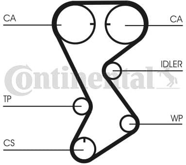 Timing Belt CT1144 - image 3