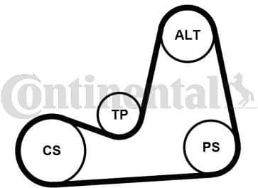 V-ribbed Belt Set 5PK1110K2