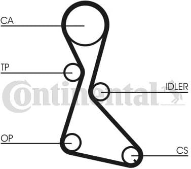 Timing Belt CT684 - image 3