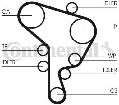 Timing Belt CT946 - image 2