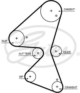 Water Pump & Timing Belt Kit PowerGrip™ KP15705XS - image 2
