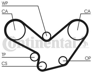 Timing Belt CT584 - image 3