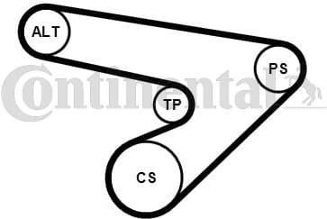 V-ribbed Belt Set 6PK1725K1 - image 2