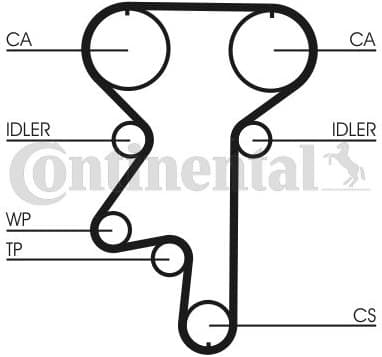Timing Belt Kit CT871K1 - image 2