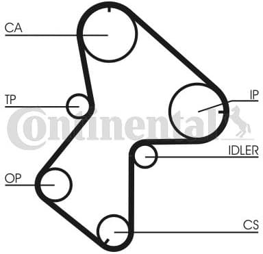 Timing Belt Kit CT940K2 - image 2