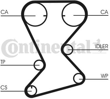 Timing Belt CT1108 - image 3