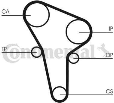 Timing Belt Kit CT513K1 - image 2