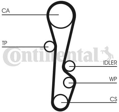 Timing Belt CT586 - image 2