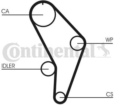 Timing Belt CT926 - image 4