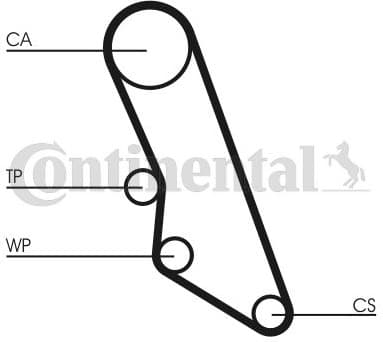 Timing Belt CT865 - image 3