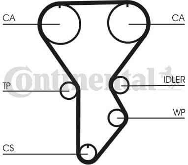 Timing Belt CT790 - image 3