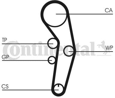 Timing Belt CT1090 - image 3