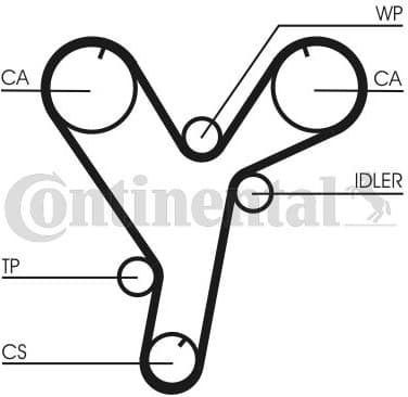 Timing Belt CT1080 - image 3