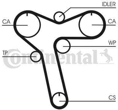 Timing Belt CT1128 - image 3