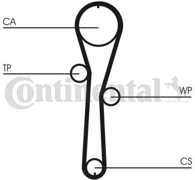 Water Pump & Timing Belt Kit CT1045WP1 - image 2