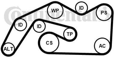 V-ribbed Belt Set 6PK2490K1 - image 2