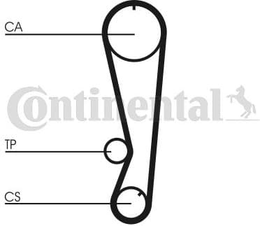 Timing Belt Kit CT850K1 - image 2