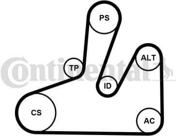 V-ribbed Belt Set 6PK1740K4