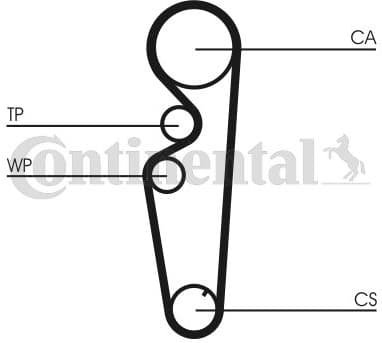 Timing Belt CT878 - image 3