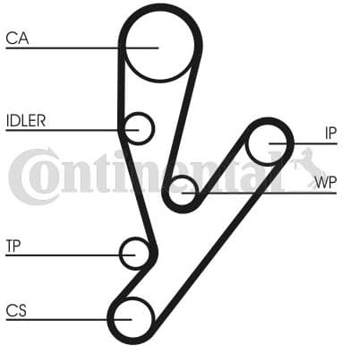 Timing Belt CT1148 - image 2