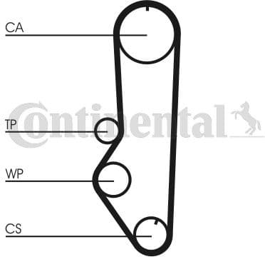 Timing Belt CT688