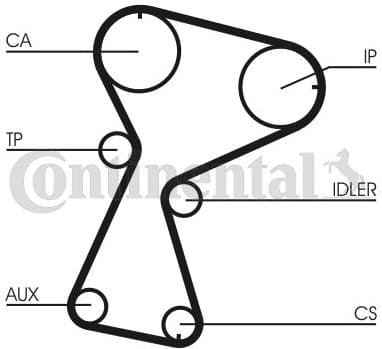 Timing Belt CT1026 - image 2
