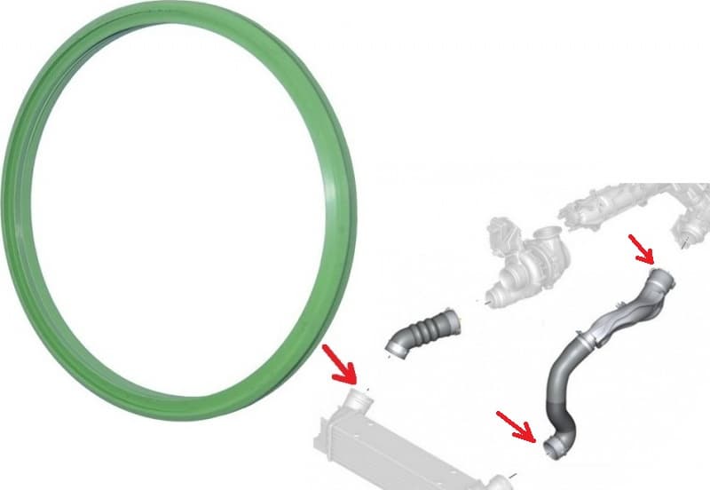 Seal Ring, charge air hose 3C0145117H