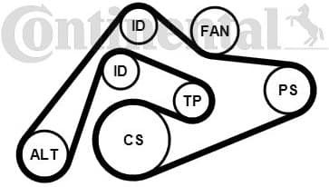 V-ribbed Belt Set 6PK2404K1 - image 2