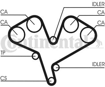 Timing Belt CT884 - image 2