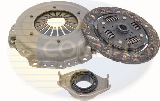 Clutch Kit ECK074 - image 2