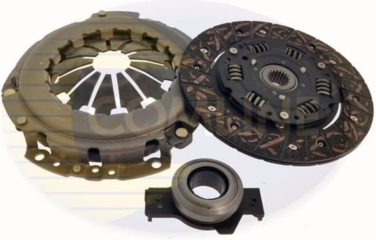 Clutch Kit ECK057 - image 2