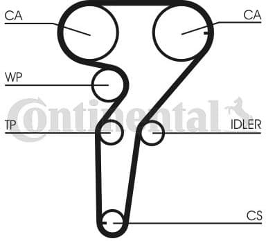 Timing Belt Kit CT1149K1 - image 2