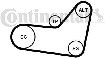 V-ribbed Belt Set 6PK1080K2