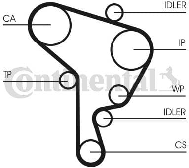 Water Pump & Timing Belt Kit CT1044WP3 - image 2