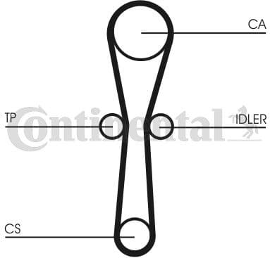 Timing Belt Kit CT1041K1 - image 2