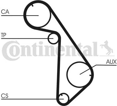 Timing Belt Kit CT825K1 - image 2