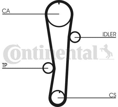 Timing Belt Kit CT942K1 - image 2