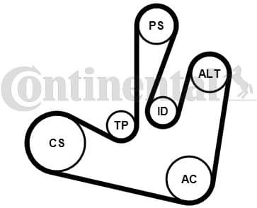 V-ribbed Belt Set 6PK1750K2