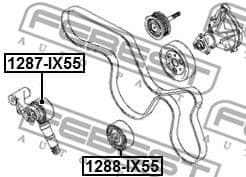 Deflection/Guide Pulley, V-ribbed belt 1288-IX55