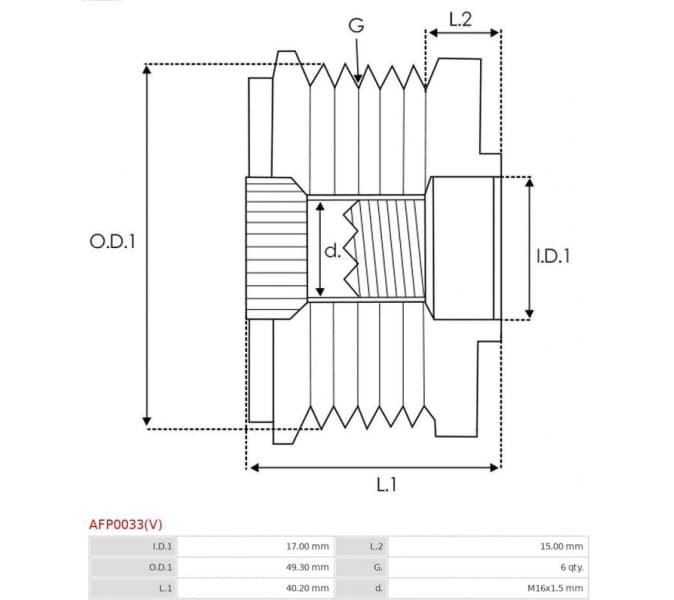 Alternator Freewheel Clutch AS AFP0033(V) - image 4